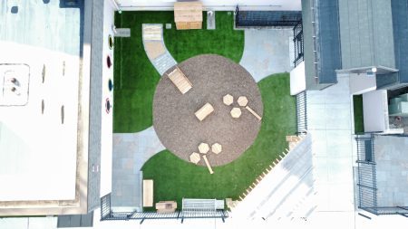 Aerial view of the play area